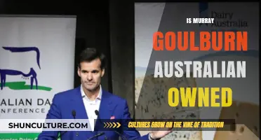 Who Owns Murray Goulburn?