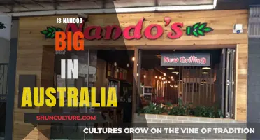 Nandos in Australia: Popular or Not?