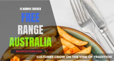Nando's Free-Range Chicken: The Australian Story