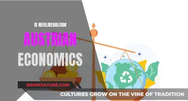 Neoliberalism and Austrian Economics: What's the Connection?