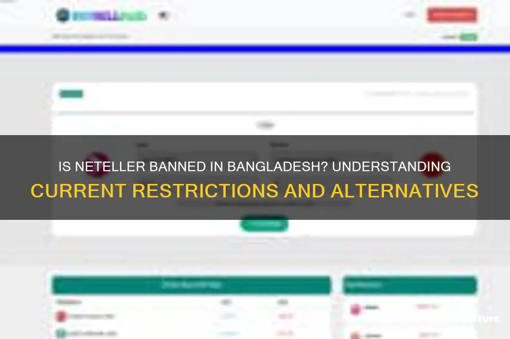 is neteller banned in bangladesh