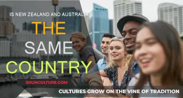 Exploring Australia and New Zealand: Two Nations, One Spirit
