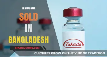 Is Niraparib Available in Bangladesh? A Comprehensive Guide