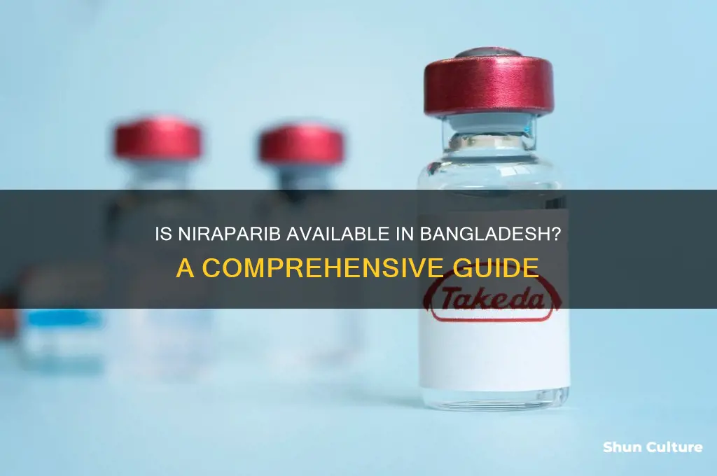 is niraparib sold in bangladesh