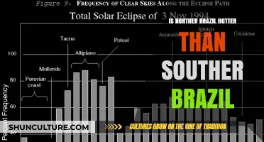 Northern vs. Southern Brazil: Unraveling the Temperature Differences