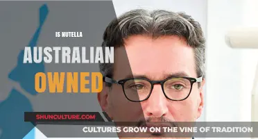 Who Owns Nutella? Exploring Ferrero's Australian Connection