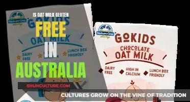 Oat Milk in Australia: Gluten-Free or Not?