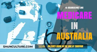Obamacare vs. Medicare: A Comparison for Australians
