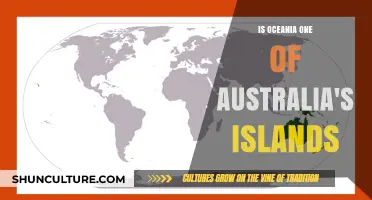 Australia's Oceania Island Status Explained