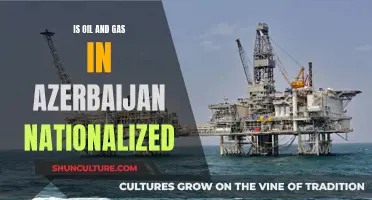 Azerbaijan's Oil and Gas: A Nationalized Industry?