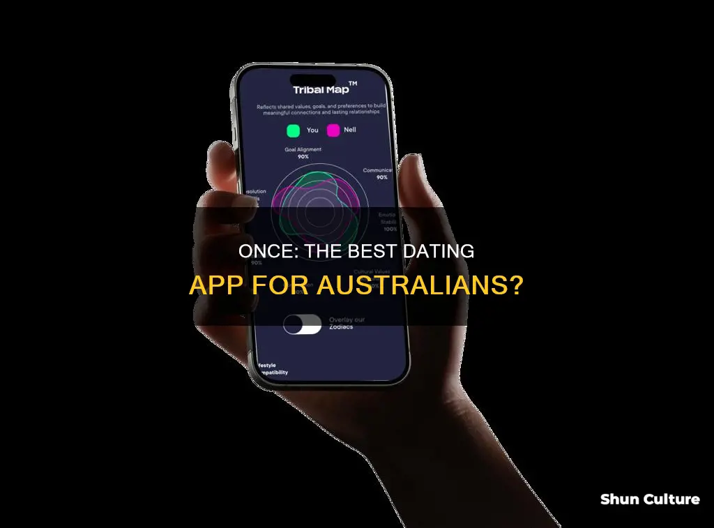 is once a good dating app in australia