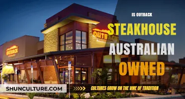 Outback Steakhouse: Australian Owned or Not?