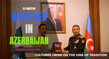 Azerbaijan-Armenia Conflict: Pakistan's Involvement and Role