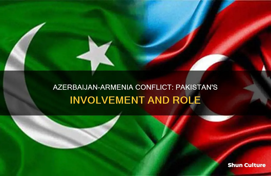 is pakistan involved in azerbaijan