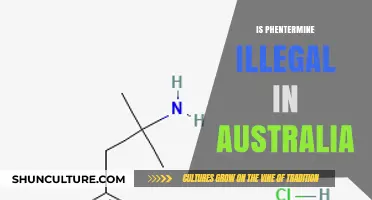 Phentermine: Australia's Illegal Weight Loss Drug