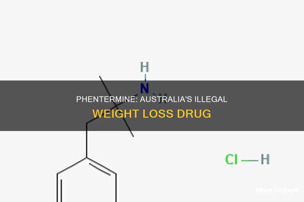 is phentermine illegal in australia