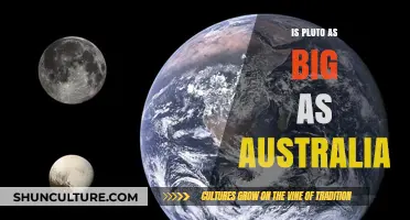 How Does Pluto Compare to Australia in Size?