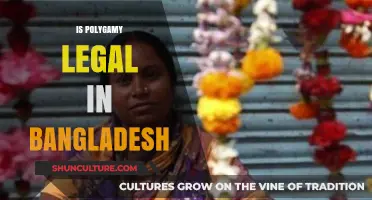 Is Polygamy Legal in Bangladesh? Understanding the Current Laws