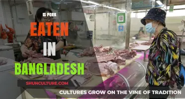 Pork Consumption in Bangladesh: Cultural Norms and Dietary Practices Explored