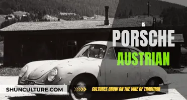 Porsche's Austrian Roots: A Historical Perspective