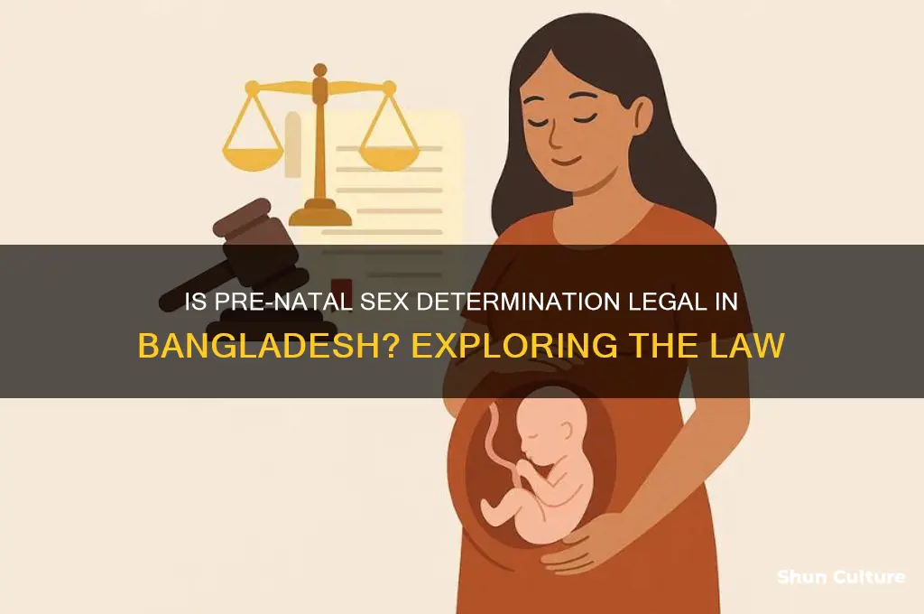 is pre-natal sex-determination tests is leagal in bangladesh