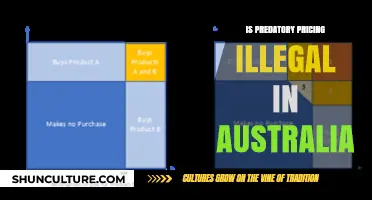 Predatory Pricing: Australia's Competition Laws Explained