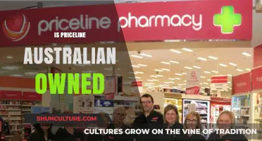 Priceline: Australian-Owned or Not?