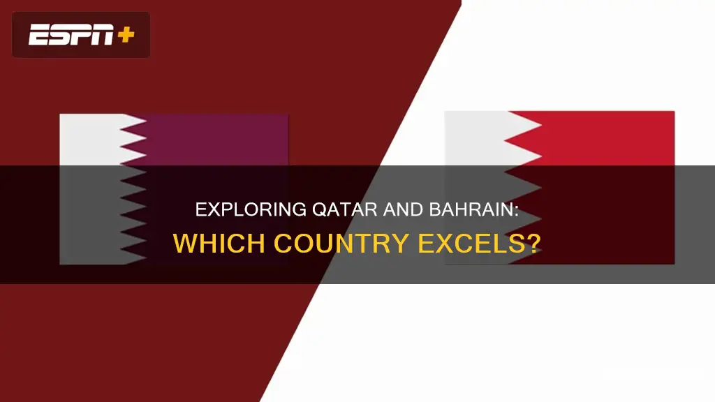 is qatar better than bahrain