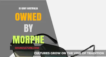 Quay Australia: Morphe's Sister Brand?