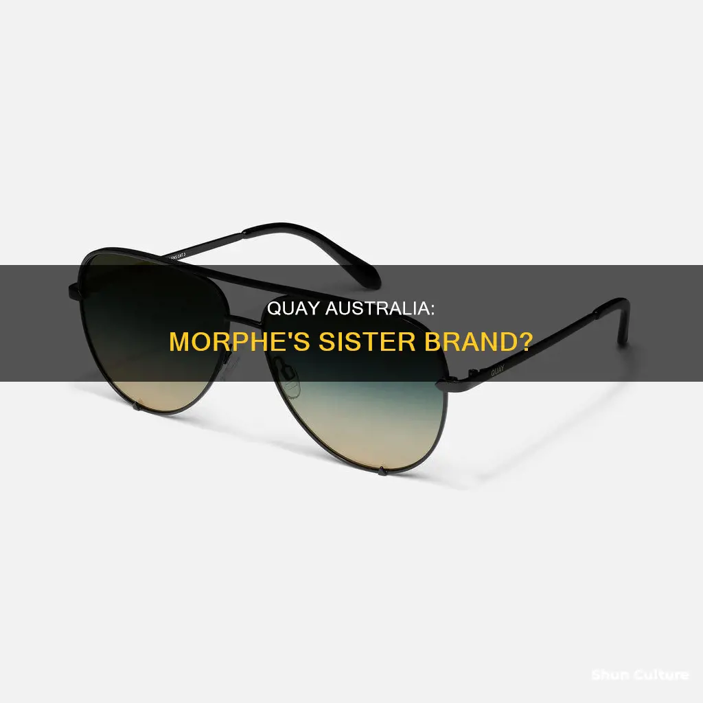 is quay australia owned by morphe