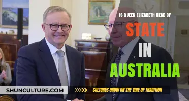 Who's the Head of State in Australia?