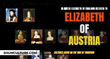 Cousins: Queen Elizabeth and Elizabeth of Austria