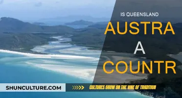 Queensland, Australia: Country or State?