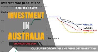 Australian Real Estate: A Smart Investment?