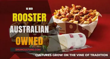 Rooster's Roots: Australian-Owned or Overseas Interest?