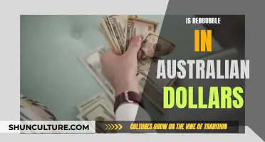 Redbubble's Currency: Why Australian Dollars?