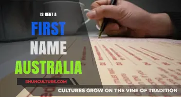 Is Rent a First Name in Australia? Unraveling the Housing Debate