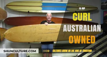 Who Owns Rip Curl? An Australian Icon Explained