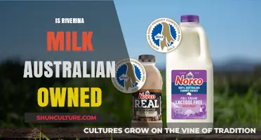 Riverina Milk: Australian-Owned Dairy Brand