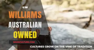 RM Williams: Australian-Owned? A History and Overview