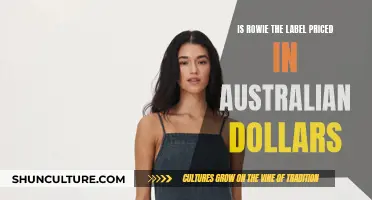 Rowie the Label: Australian Dollar Pricing Strategy
