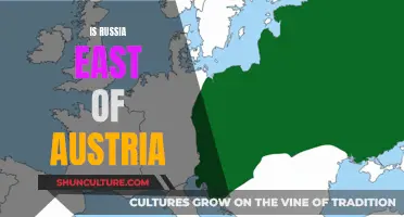 Russia's Geographical Position Relative to Austria: East or West?