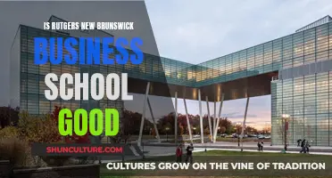 Rutgers Business School: Worthy Investment?