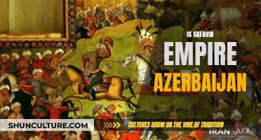 The Safavid Empire: Azerbaijan's Legacy and Identity