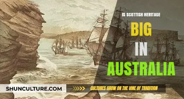 Scottish Heritage: Australia's Big Celtic Pride