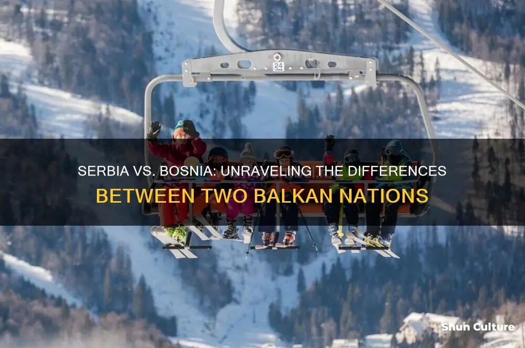 is serbia and bosnia the same country