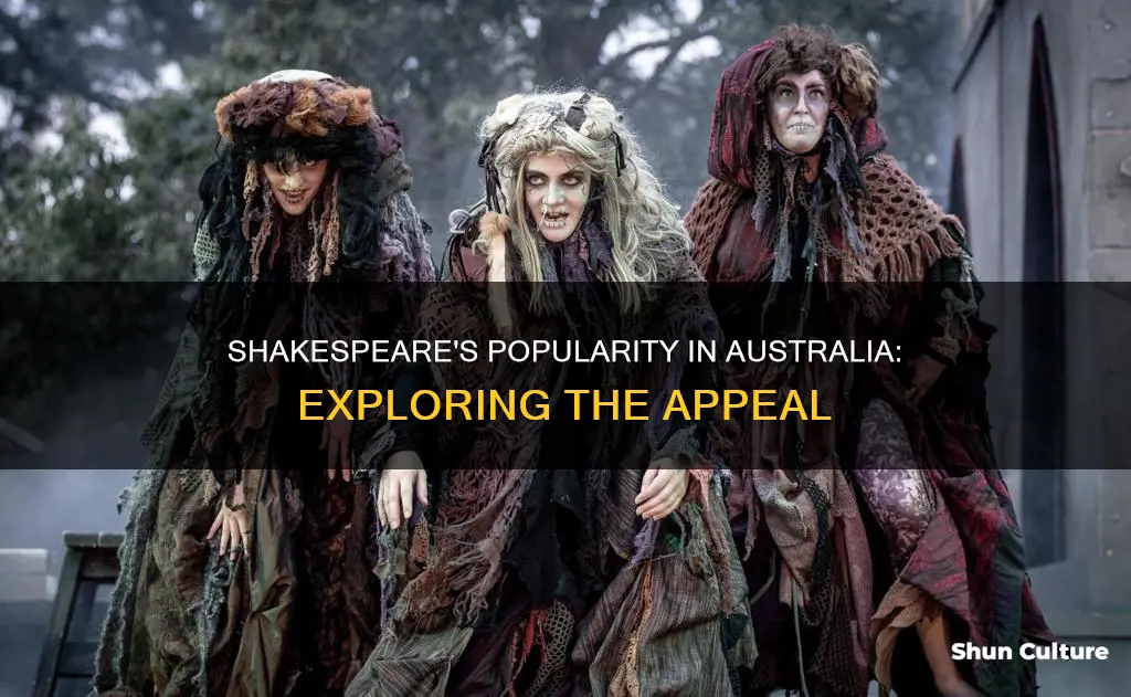 is shakespear popular in australia