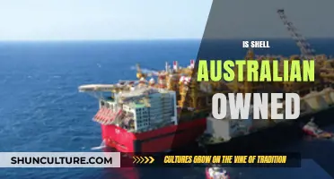 Shell: Australian-Owned?