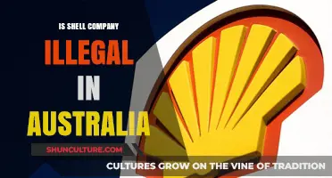 Shell Companies: Legal or Illegal in Australia?