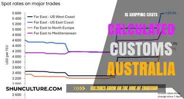 How Customs Shipping Costs are Calculated in Australia